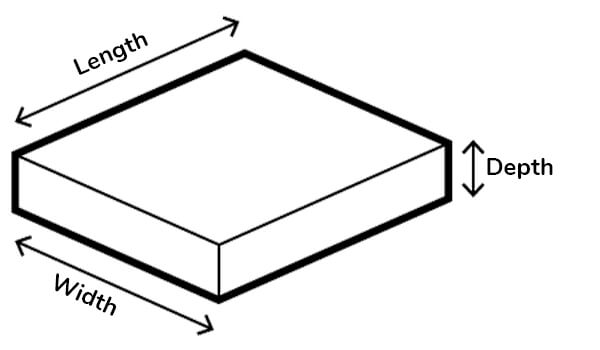 Measurement diagram showing length, width, and depth